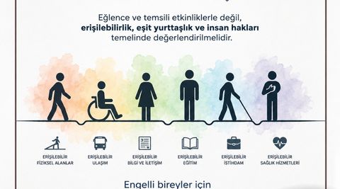 Açık gri zeminli afişin üst kısmında büyük mavi harflerle “10–16 Mayıs Engelliler Haftası” yazısı yer almaktadır. Ortada; tekerlekli sandalye kullanan, beyaz bastonla yürüyen ve farklı bireyleri temsil eden figürler pastel renk geçişleri önünde yan yana bulunmaktadır. Alt bölümde erişilebilir fiziksel alanlar, ulaşım, eğitim, iletişim, istihdam ve sağlık hizmetlerini temsil eden küçük ikonlar yer almaktadır. Görselin alt kısmında “Engelli bireyler için eşit ve bağımsız yaşam bir hak, erişilebilirlik ise zorunluluktur.” mesajı bulunmaktadır. Sol altta sosyal medya ikonları ve “/heysosyal” yazısı, sağ altta ise renkli noktalardan oluşan bir logo ve yanında “HEYAkademi” yazısı bulunmaktadır.
